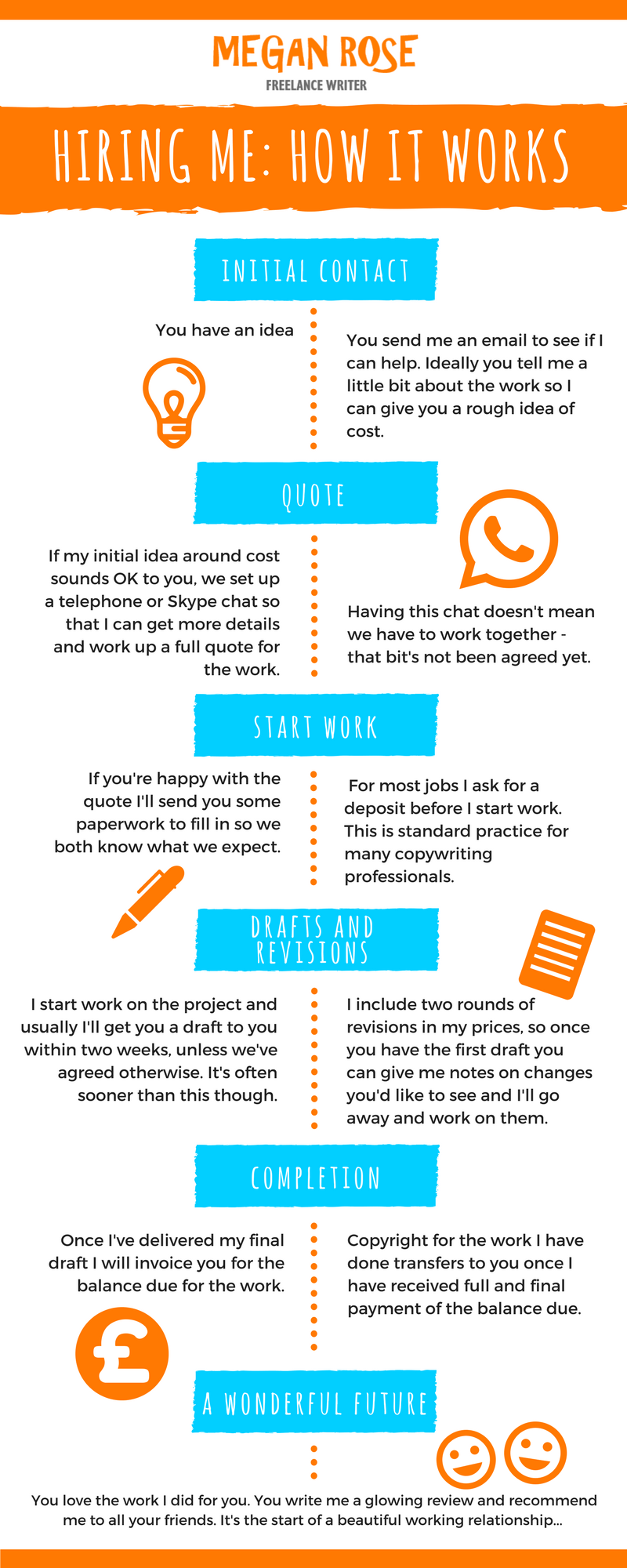 working with me (1).png